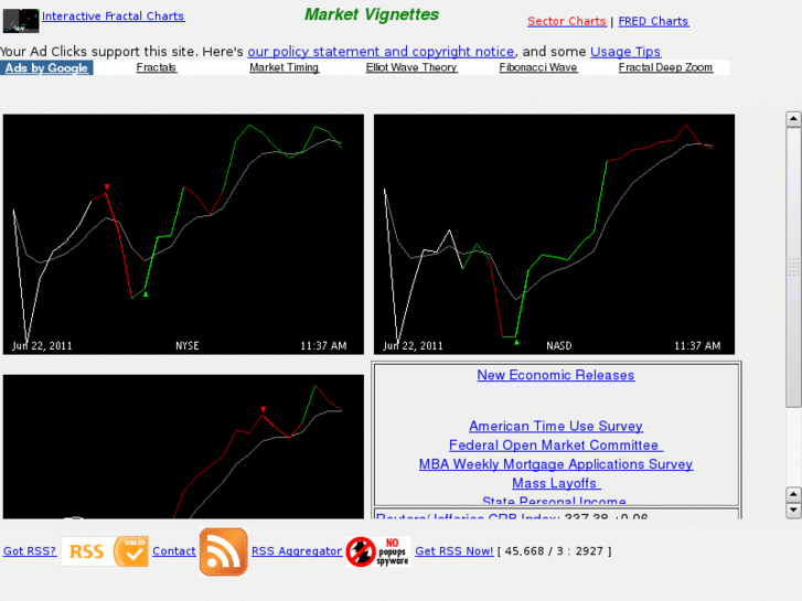 www.marketfractals.com