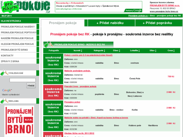 www.pronajem-pokoje.cz