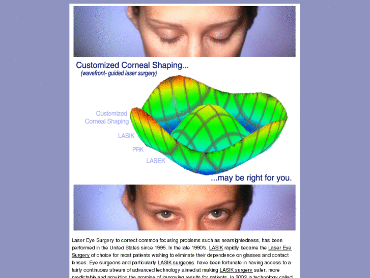 www.custom-cornea-lasik.com