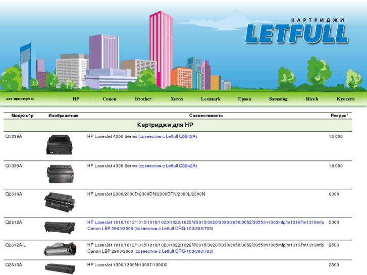 www.letfull.com