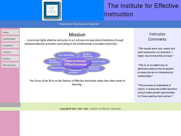 www.effectiveinstruction.org