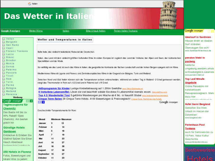 www.wetter-in-italien.de