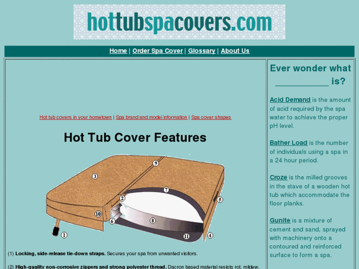 www.hottubspacovers.com