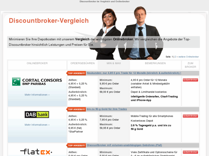 www.discountbroker-vergleich.de