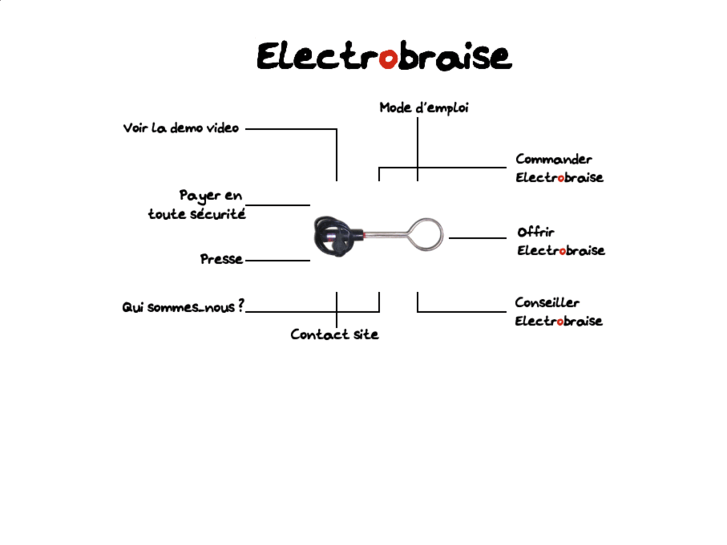 www.electrobraise.com