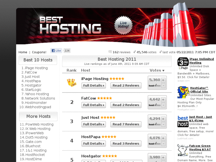 www.besthostingsolution.com