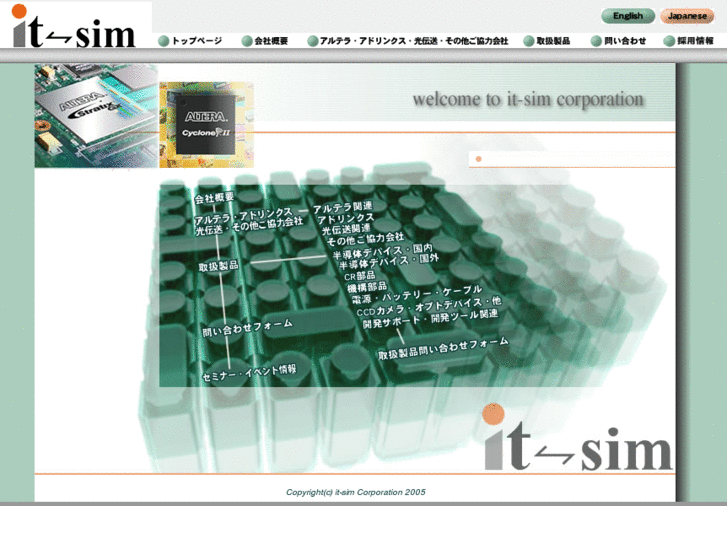 www.itsim.com