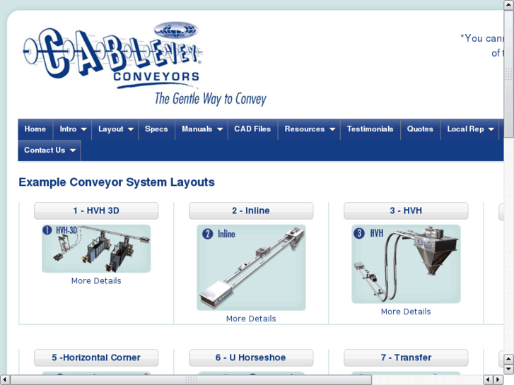 www.compareconveyingsystems.com