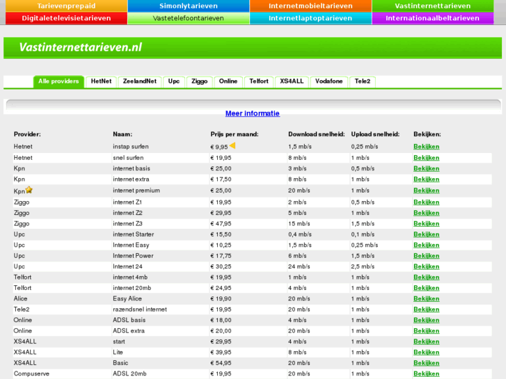 www.vastinternettarieven.nl