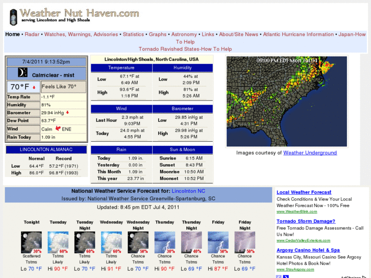 www.weathernuthaven.com