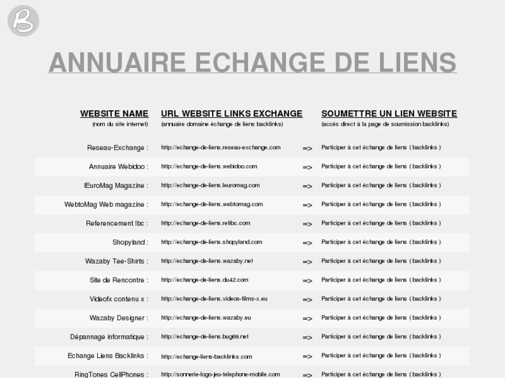 www.echange-liens-backlinks.com