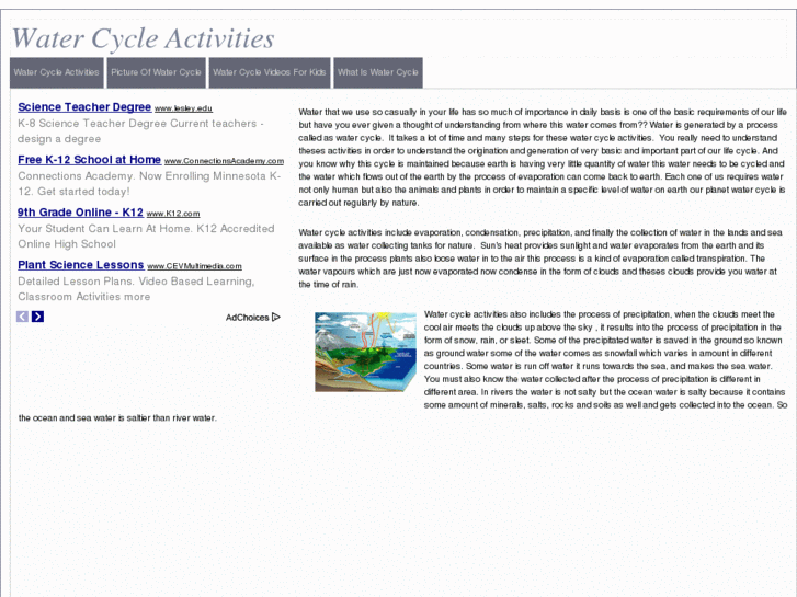 www.watercycleactivities.com