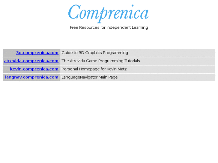 www.comprenica.com