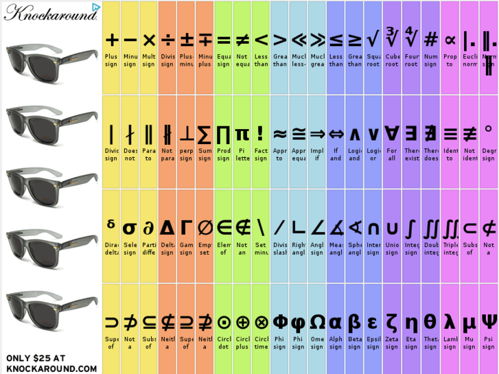 www.math-symbols.com