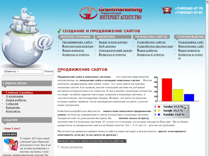 www.grantmarketing.ru