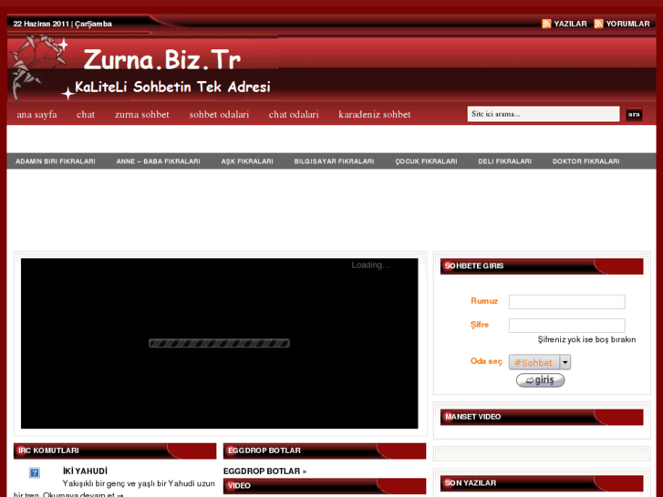 www.zurna.biz.tr