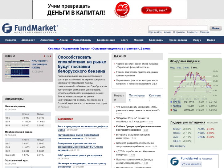 www.fundmarket.ua