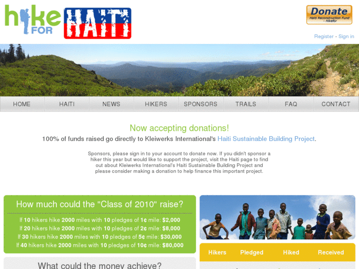 www.hikefor.com