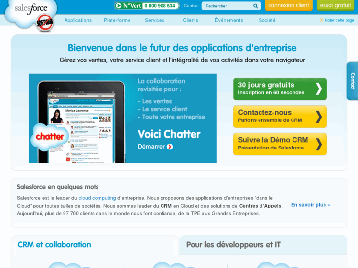 www.salesforce.fr