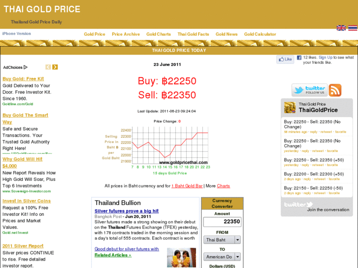 www.goldpricethai.com