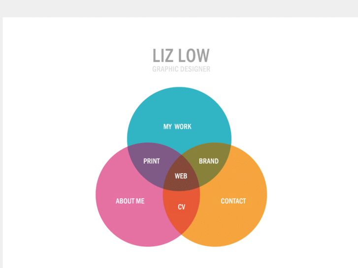 www.lizlow.net