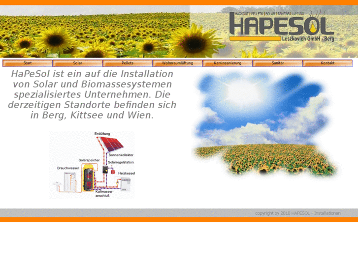 www.hapesol.com