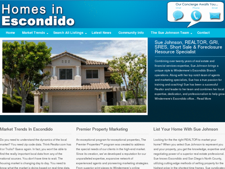 www.homesinescondido.com