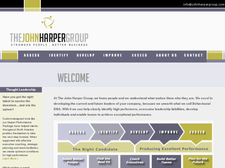 www.johnharpergroup.com