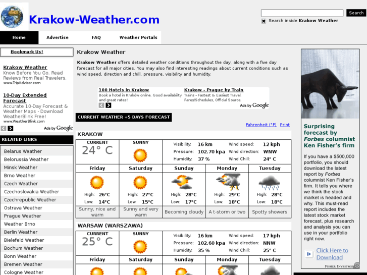 www.krakow-weather.com