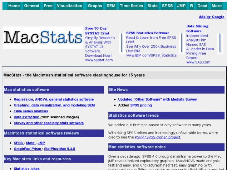 www.macstats.org