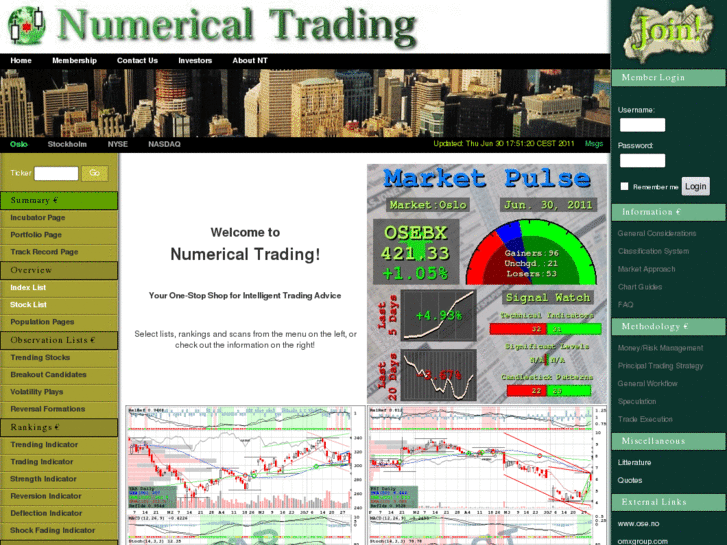 www.numericaltrading.no