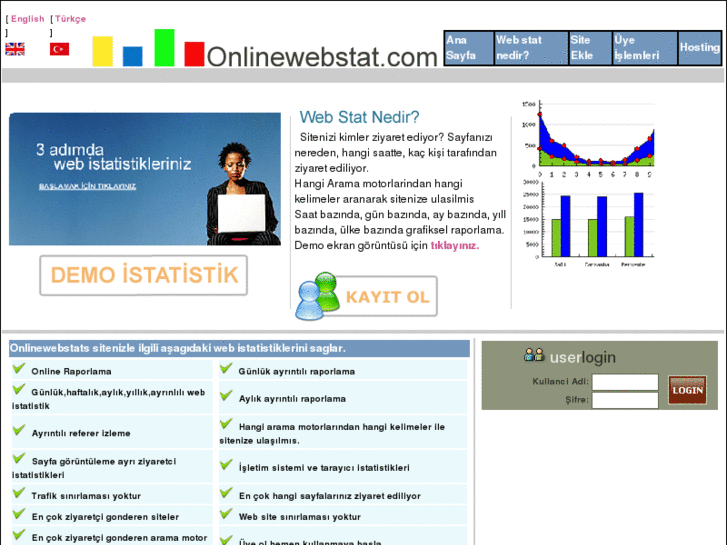 www.onlinewebstatistics.com