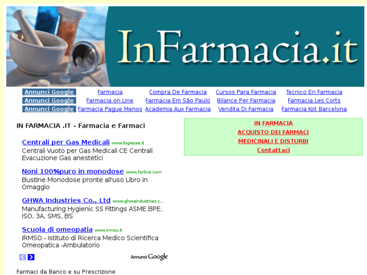 www.infarmacia.it