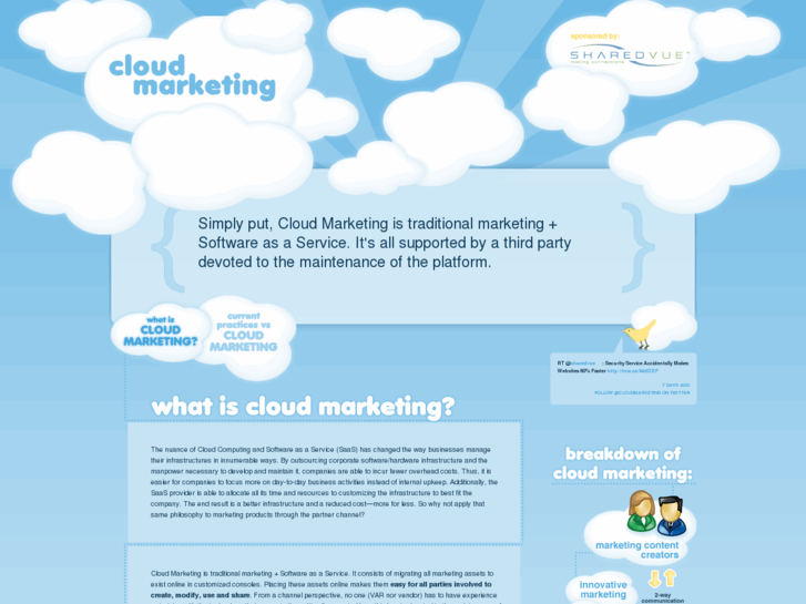 www.cloudmarketing.org