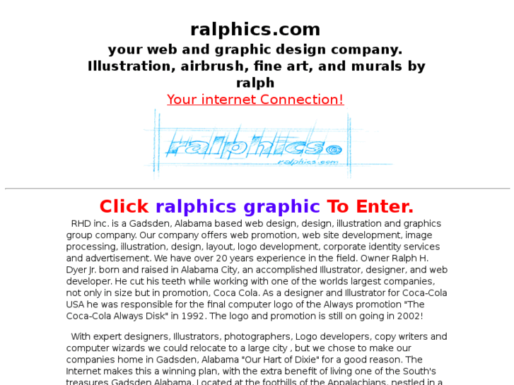 www.ralphics.com