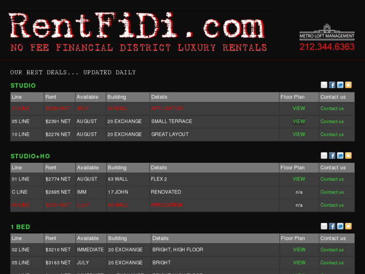 www.rentfidi.com