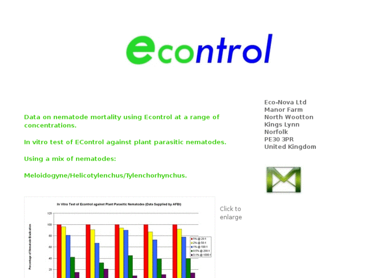 www.econtroluk.com