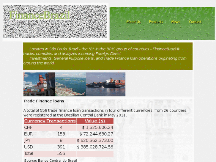 www.financebrazil.com