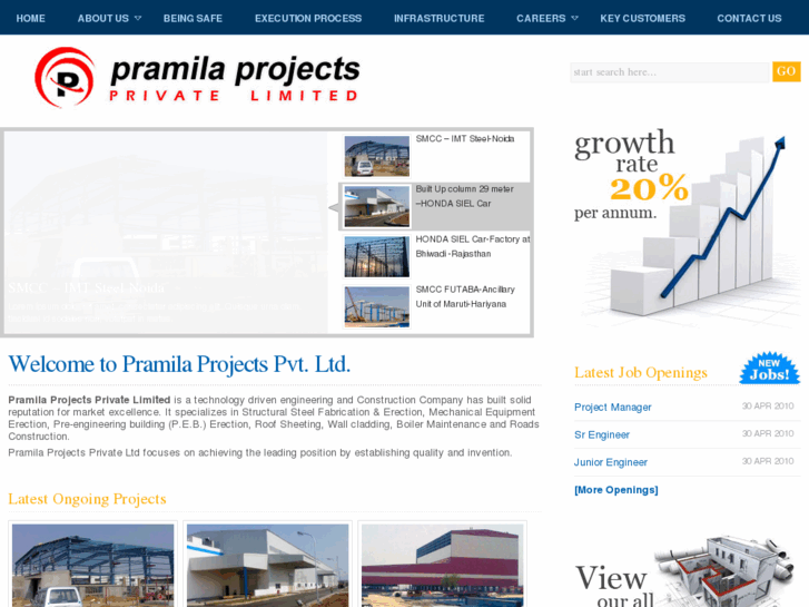 www.pramilaprojects.com