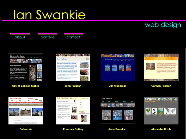 www.ianswankie.com