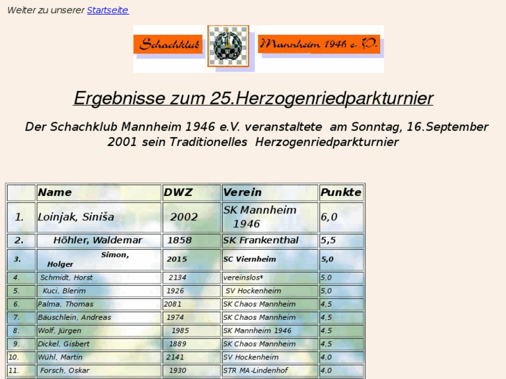 www.skmannheim1946.net