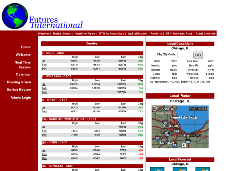 www.futures-international.net