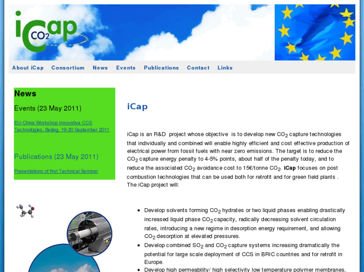 www.icapco2.org