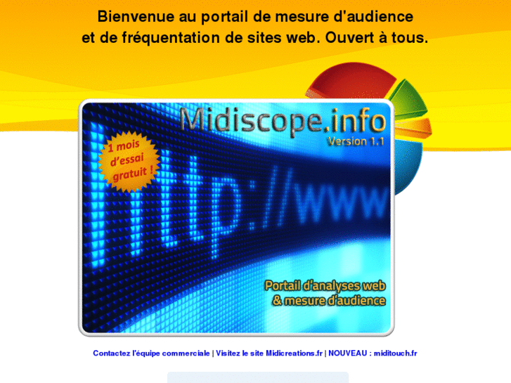 www.midiscope.info