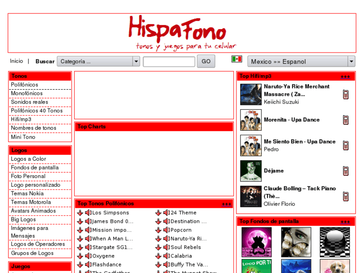 www.hispafono.com