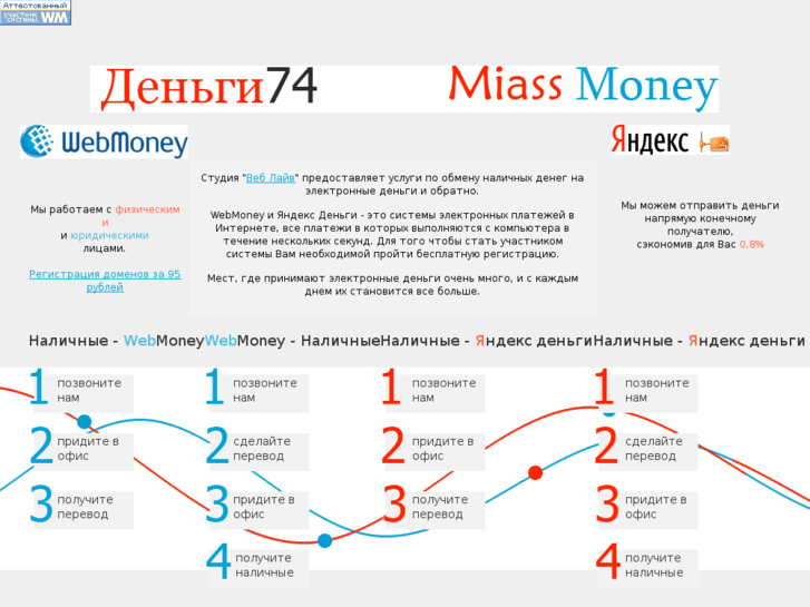 www.miassmoney.ru