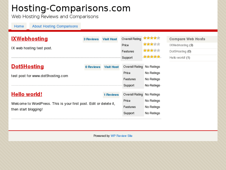 www.hosting-comparisons.com