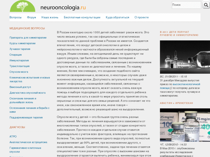 www.neurooncologia.ru