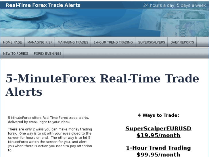 www.15-minuteforex.com