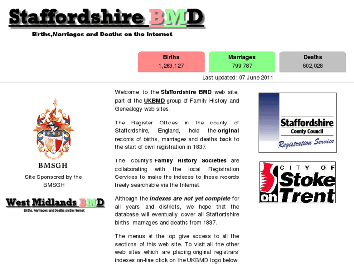 www.staffordshirebmd.org.uk